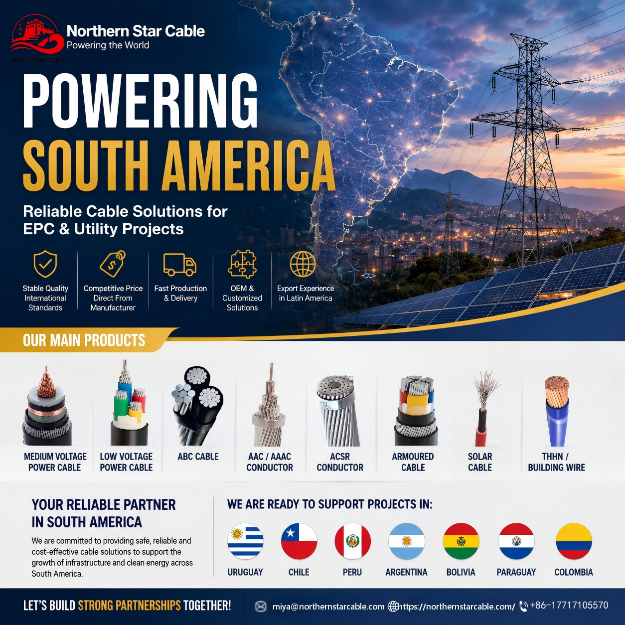 South America power cable market and Chinese cable manufacturer